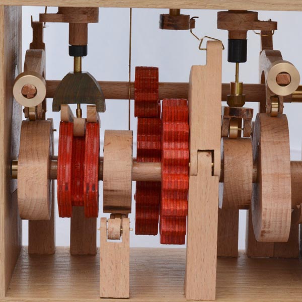 wooden automata mechanism